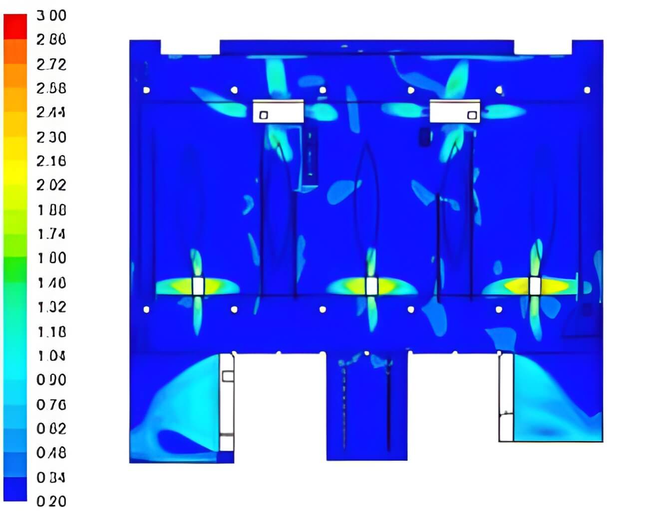 HVAC Analysis of the Airport