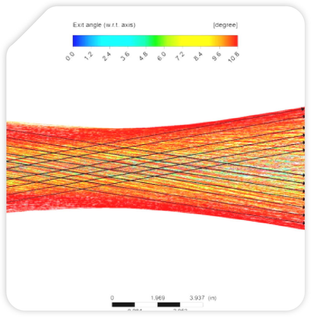 CFD Intro-1