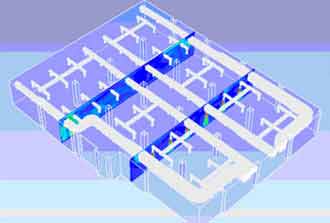 CFD helps to predict the flow behavior inside building HVAC application